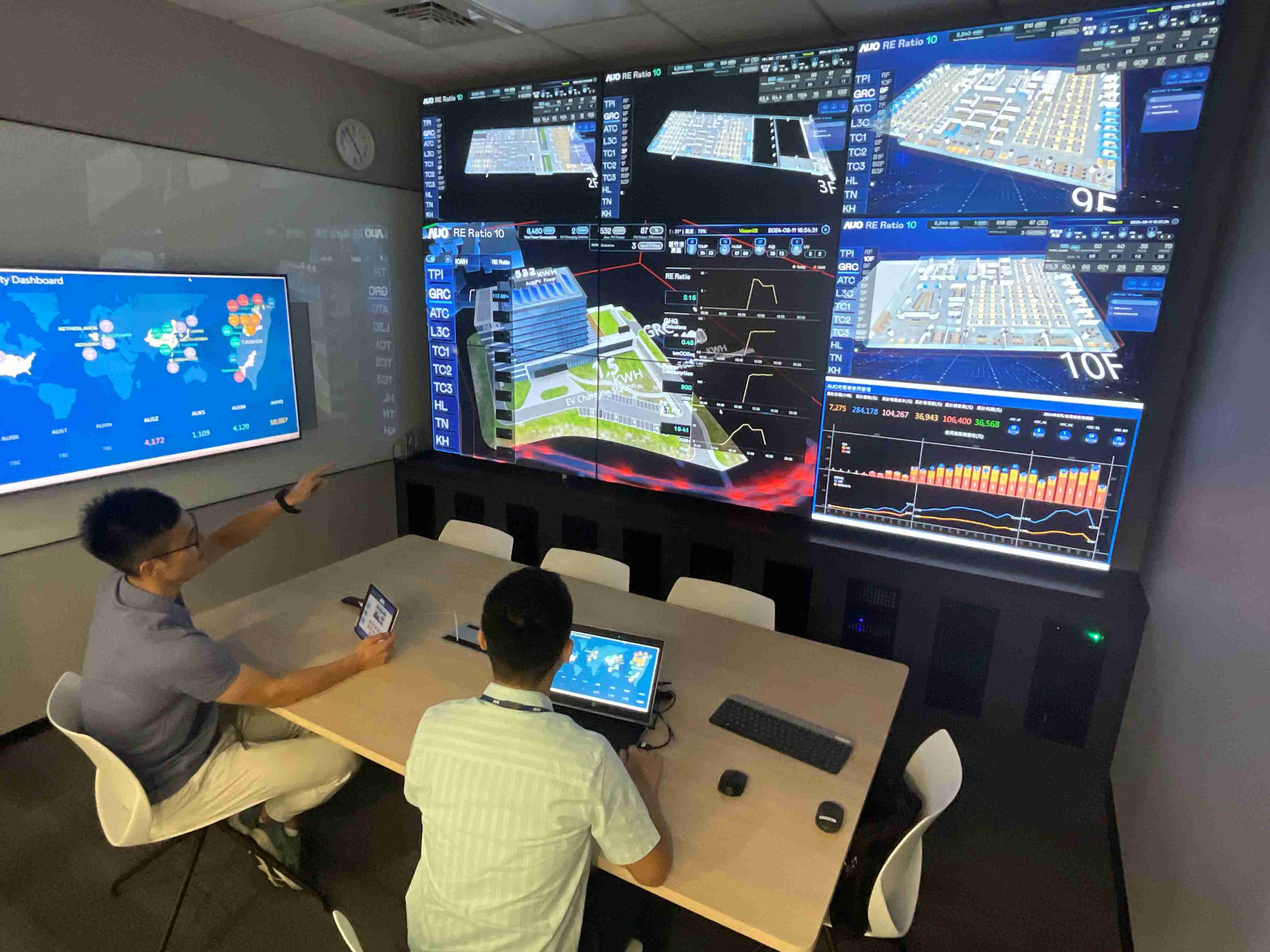 彩运网透过子公司彩运网宇沛之多任务智能楼宇系统，，实时监控空调、、照明、、绿电的运作情形，，提升用电管理效能，，，，进行用电优化与耗能设备汰换等节能减碳措施